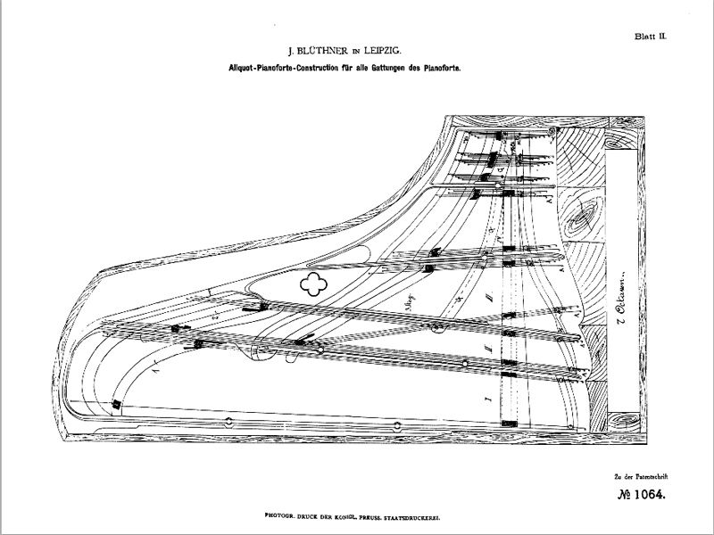 Blu?thner history Aliquot